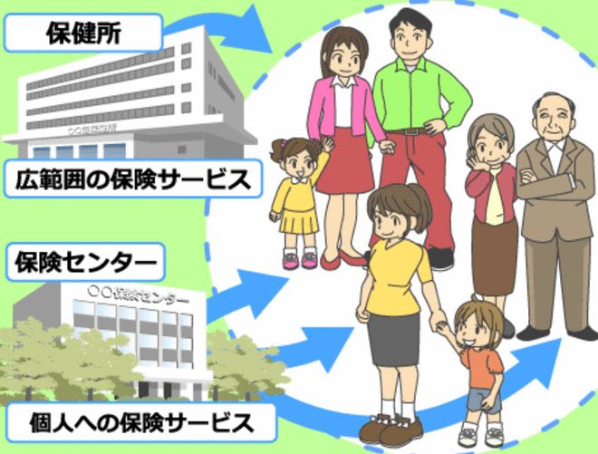 日本疫苗接种证明申请指南 区役所与保健所职能解析及宠物食品销售须知